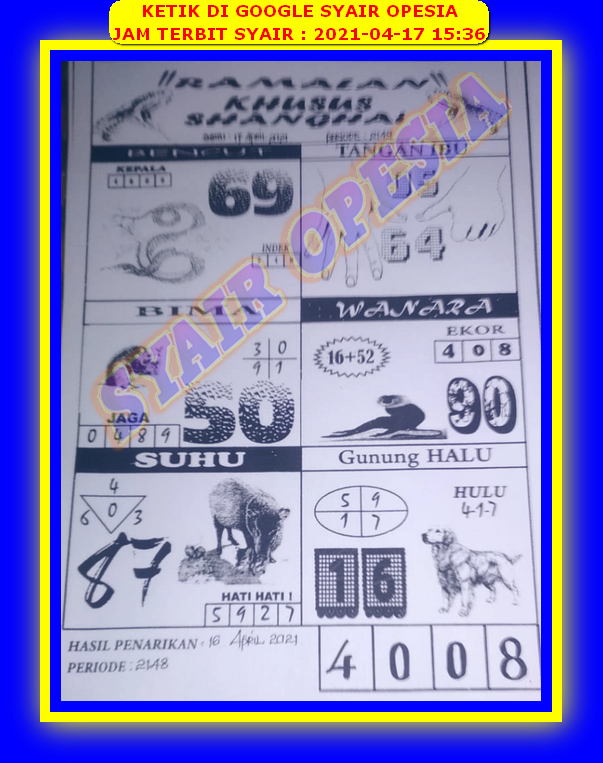 PREDIKSI HK MALAM INI