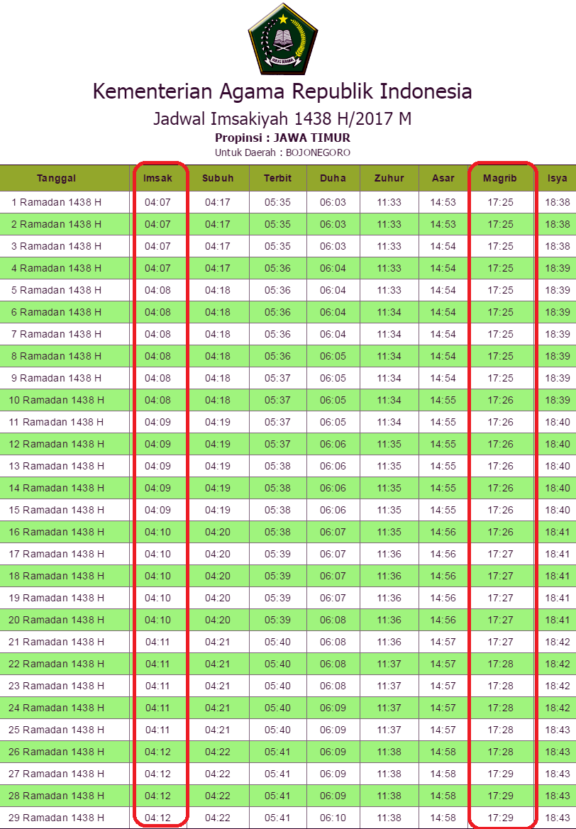 Jadwal Buka Puasa Bojonegoro Hari Ini, Ramadhan 2017 