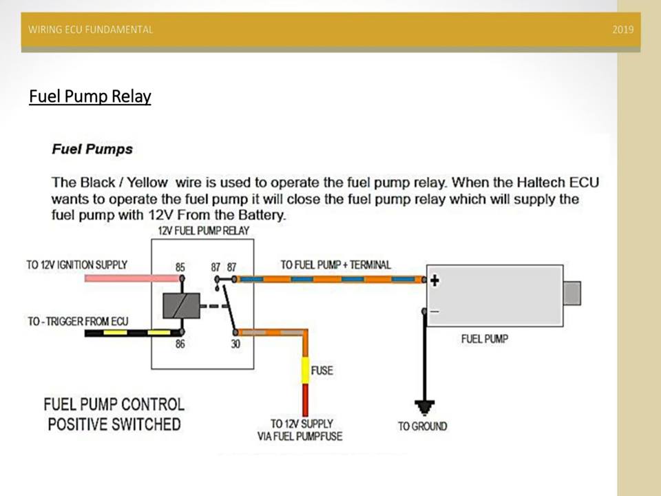 Apa Itu Relay Kereta KoltonaxOlson