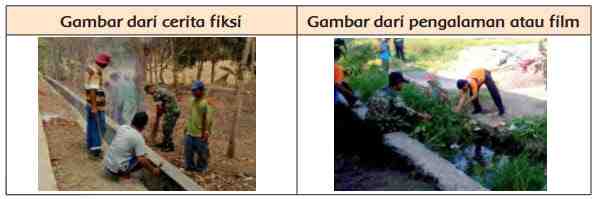 Pengalamanku