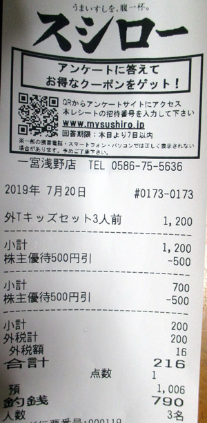 スシロー 一宮浅野店 19 7 飲食 カウトコ 価格情報サイト