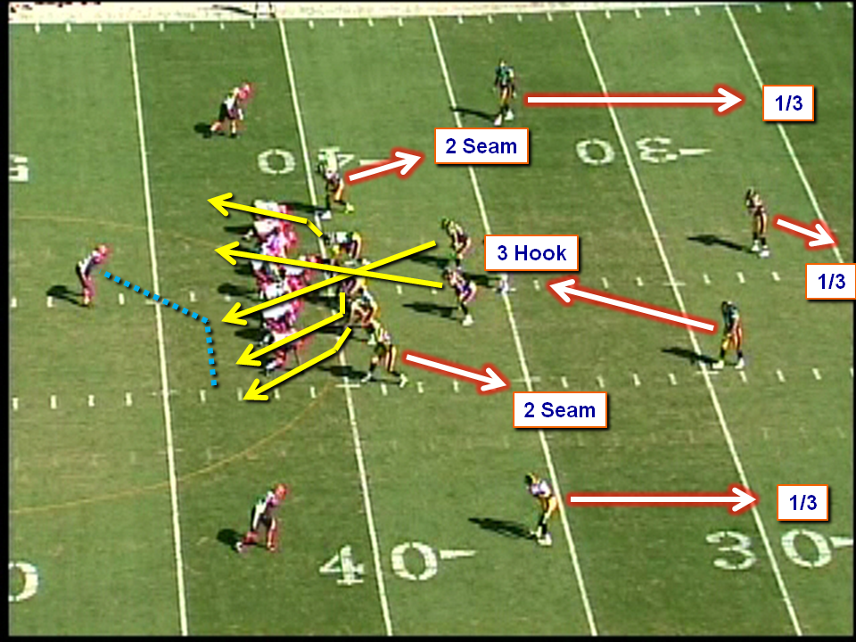 Coach Hoover Football Wide Cross Inside Fire Zone