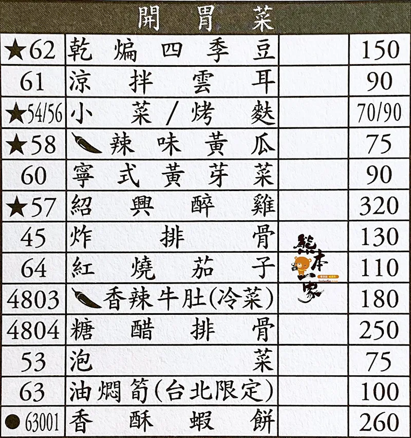 鼎泰豐外帶內用菜單MENU板橋鼎泰豐菜單放大清晰版詳細分類資訊