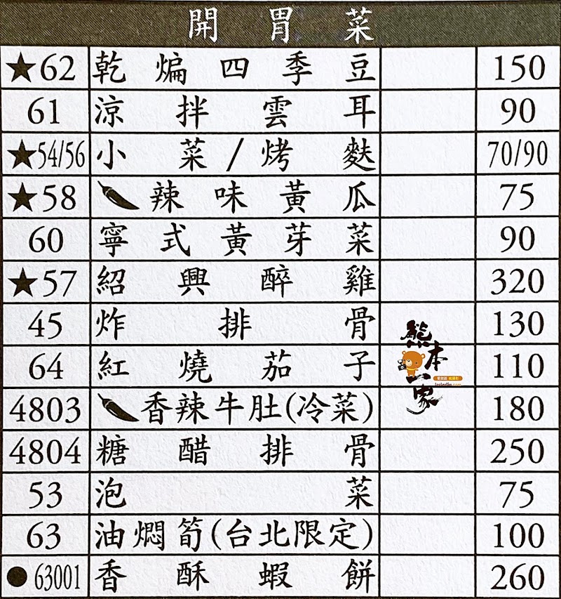 鼎泰豐外帶內用菜單MENU板橋鼎泰豐菜單放大清晰版詳細分類資訊