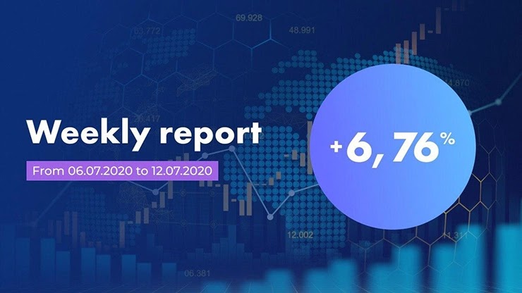 Еженедельный отчет от проекта Antares Trade Еженедельный отчет от Antares Trade