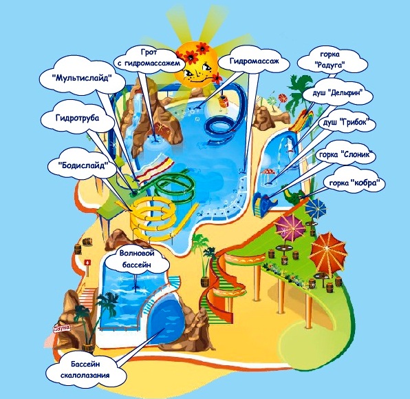 Золотая карта родео драйв