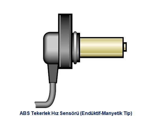 Abs Tekerlek Hiz Sensoru Abs Hiz Sensoru Nedir Arizasi Nasil Anlasilir