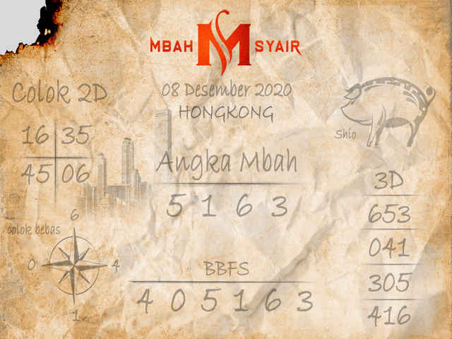1 New Message Kode Syair Hongkong 8 Desember 2020 Forum Syair Togel Hongkong Singapura Sydney 1 New Message Kode Syair Hongkong 8 Desember 2020 Forum Syair Togel Hongkong Singapura Sydney