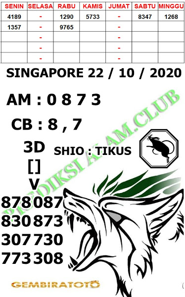 TOGEL TERPERCAYA ASIKTOTO