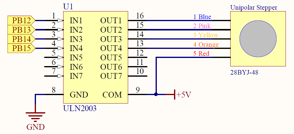 Callaway hx hot pro driver for mac