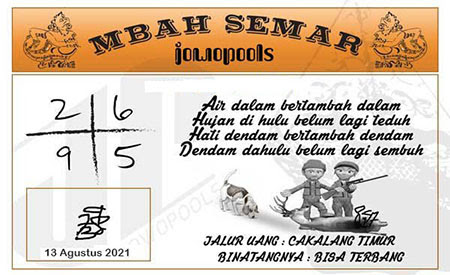 Prediksi Sydney Jumat 13 Agustus 2021 Prediksi Togel Sdy Hari Ini Jitu Prediksi Sydney Jumat 13 Agustus 2021 Prediksi Togel Sdy Hari Ini Jitu