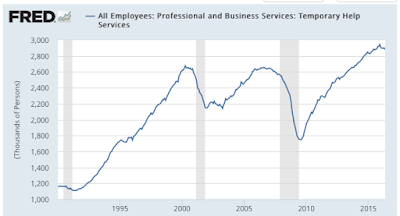 temporary workers the canary in the american employment picture
