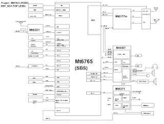 Schematic Xiaomi Redmi 6A Free Download