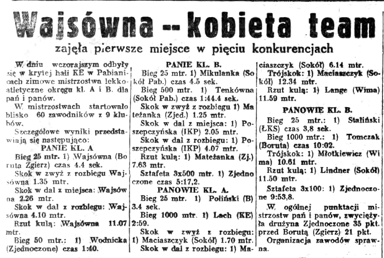 baedeker łódzki Rekordzistka Jadwiga Wajsówna
