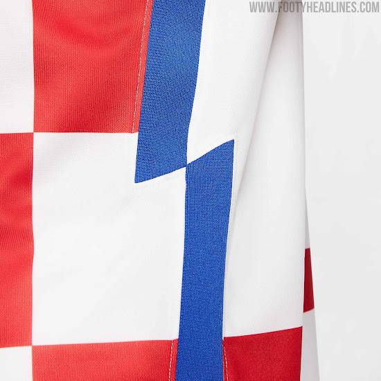 buy croatia kit