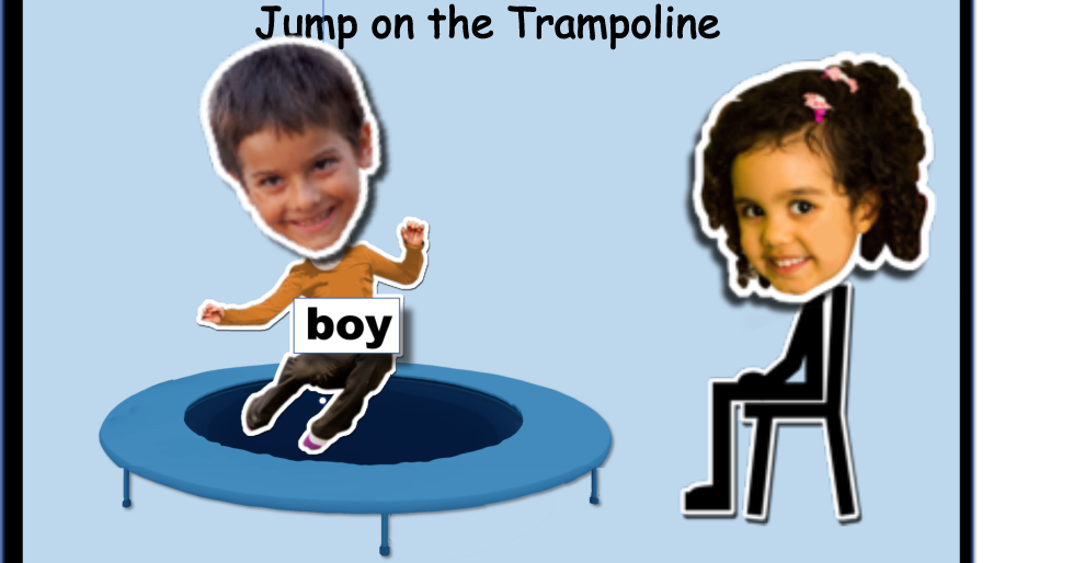 Animated Step By Steps Jump On The Trampoline Song