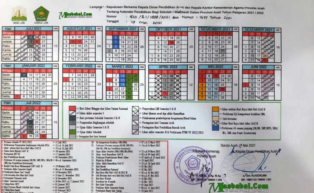 Tahun ajaran baru 2021 2022 dimulai