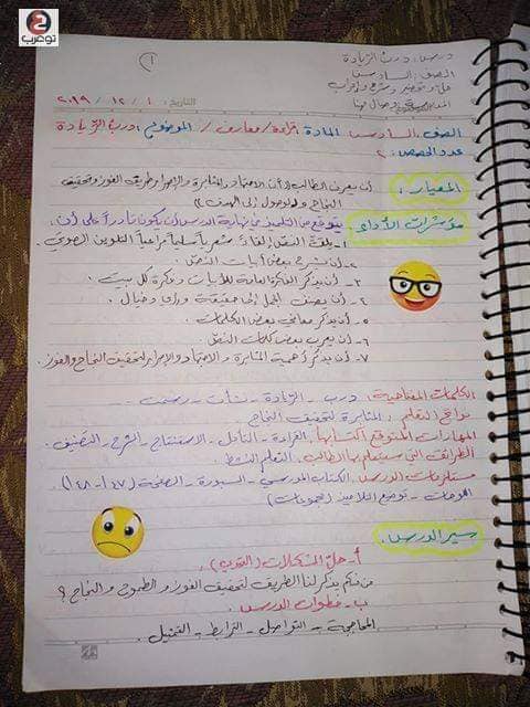 شرح قصيدة درب الريادة للصف السادس - الداعم الناجح