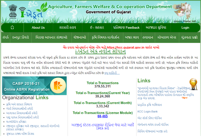 IKhedut Portal Gujarat