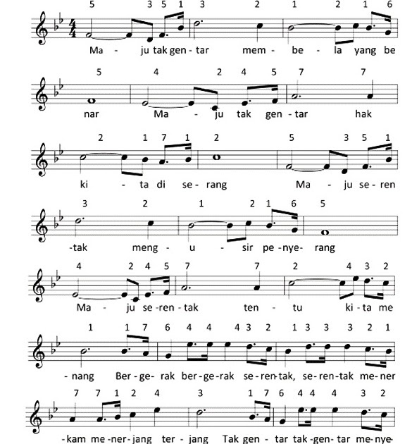 Lagu Maju Tak Gentar Diciptakan Oleh Belajar