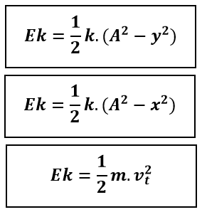 Fisika7 12 Ringkasan Materi Contoh Pembahasan Soal Bank Soal Animasi Dan Simulasi Fisika Contoh Soal Dan Pembahasan Ghs 6 Energi Getaran