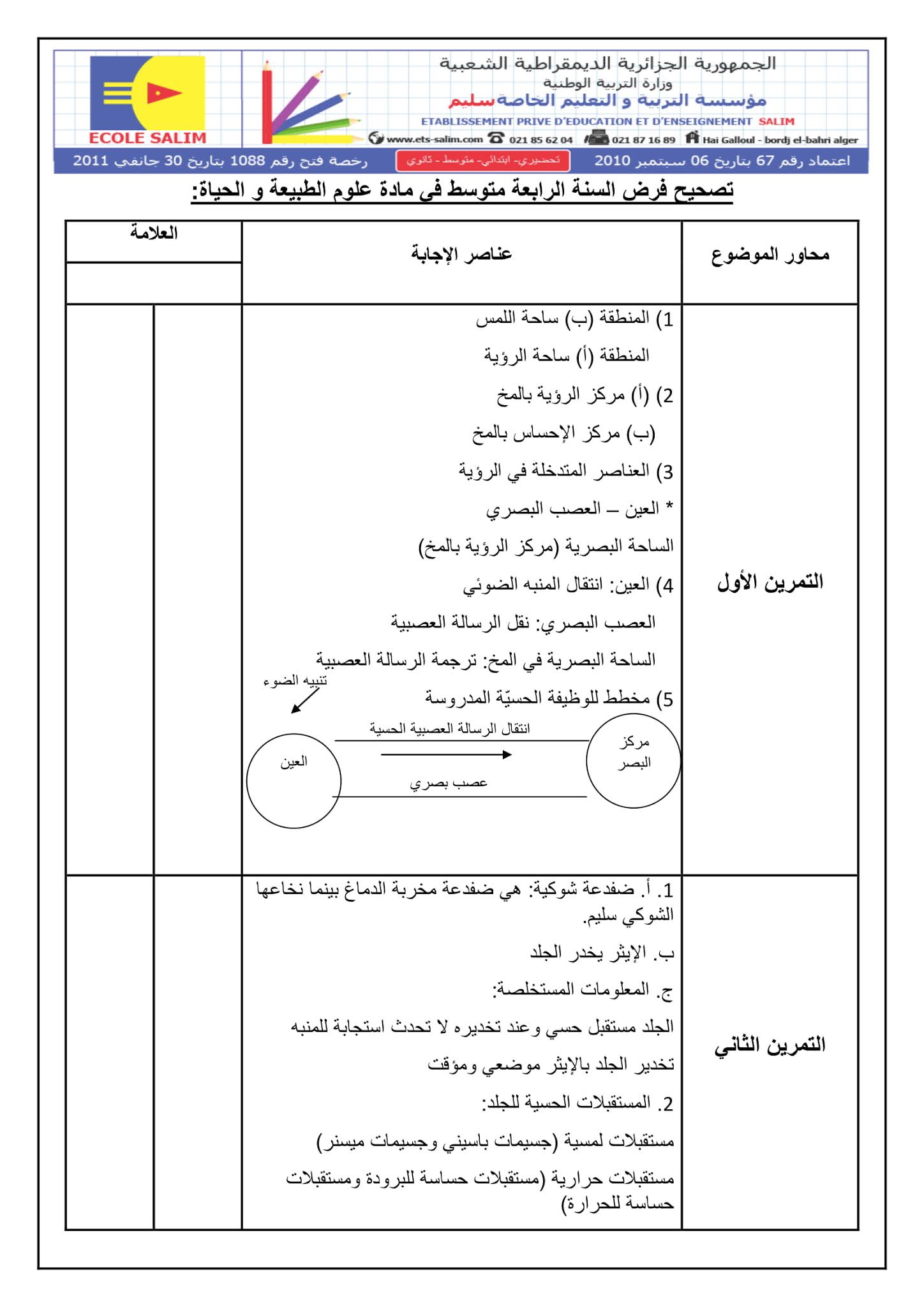 فرض العلوم الطبيعية الفصل الثاني للسنة الرابعة متوسط - الجيل الثاني نموذج 7