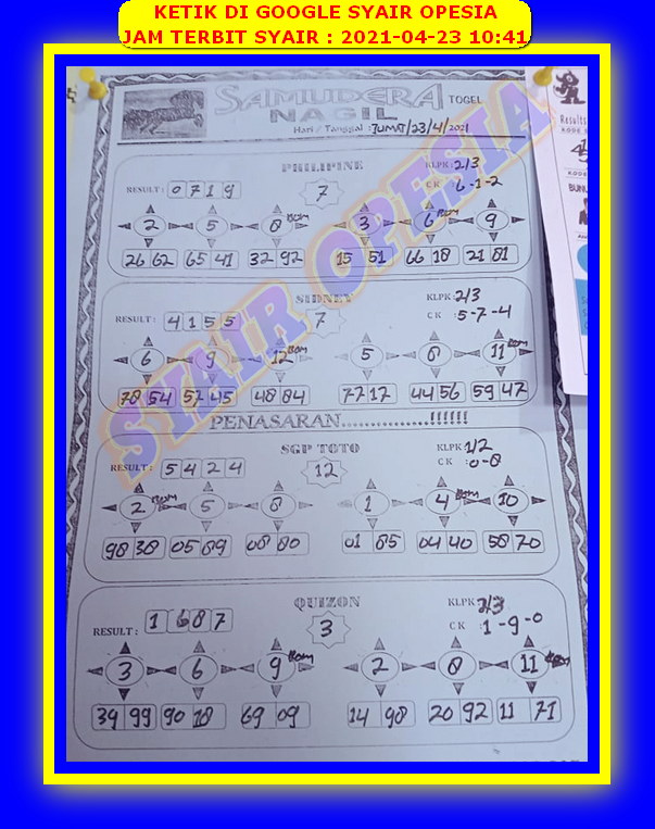 gambar togel sydney
