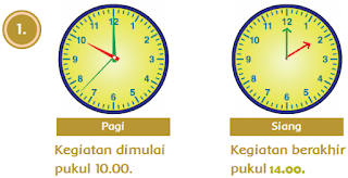 Kegiatan berakhir pukul 14.00 www.simplenews.me