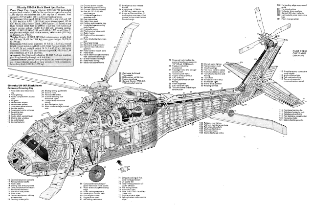 Sikorsky Uh 60 Black Hawk Blueprints