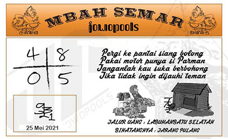 Prediksi Sydney Selasa 25 Mei 2021 Prediksi Togel Sidney Hari Ini Jitu