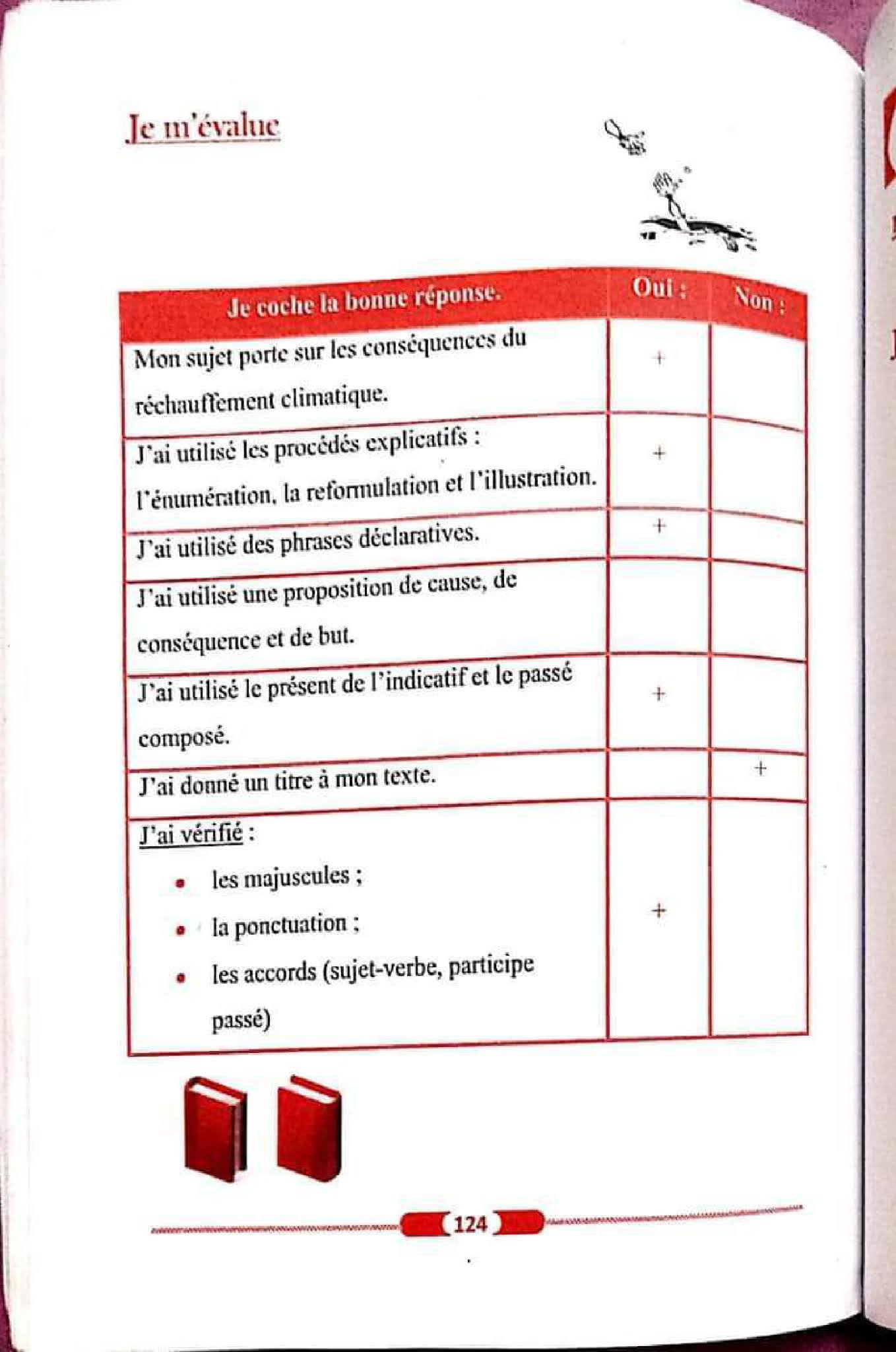 حل تمارين صفحة 131 الفرنسية للسنة الأولى متوسط الجيل الثاني