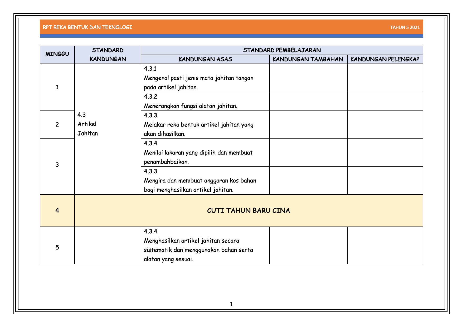 Pengembala Biribiri 🐑 Rancangan Pengajaran Tahunan (RPT) Reka Bentuk