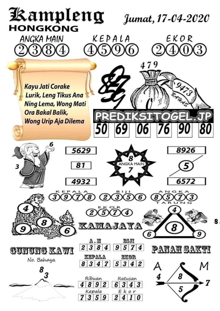Prediksi Togel Hongkong Jumat 17 April 2020 Master Prediksitogel Jp