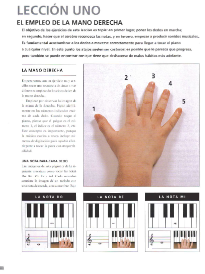 Libro Metodo Completo para Piano - Identi