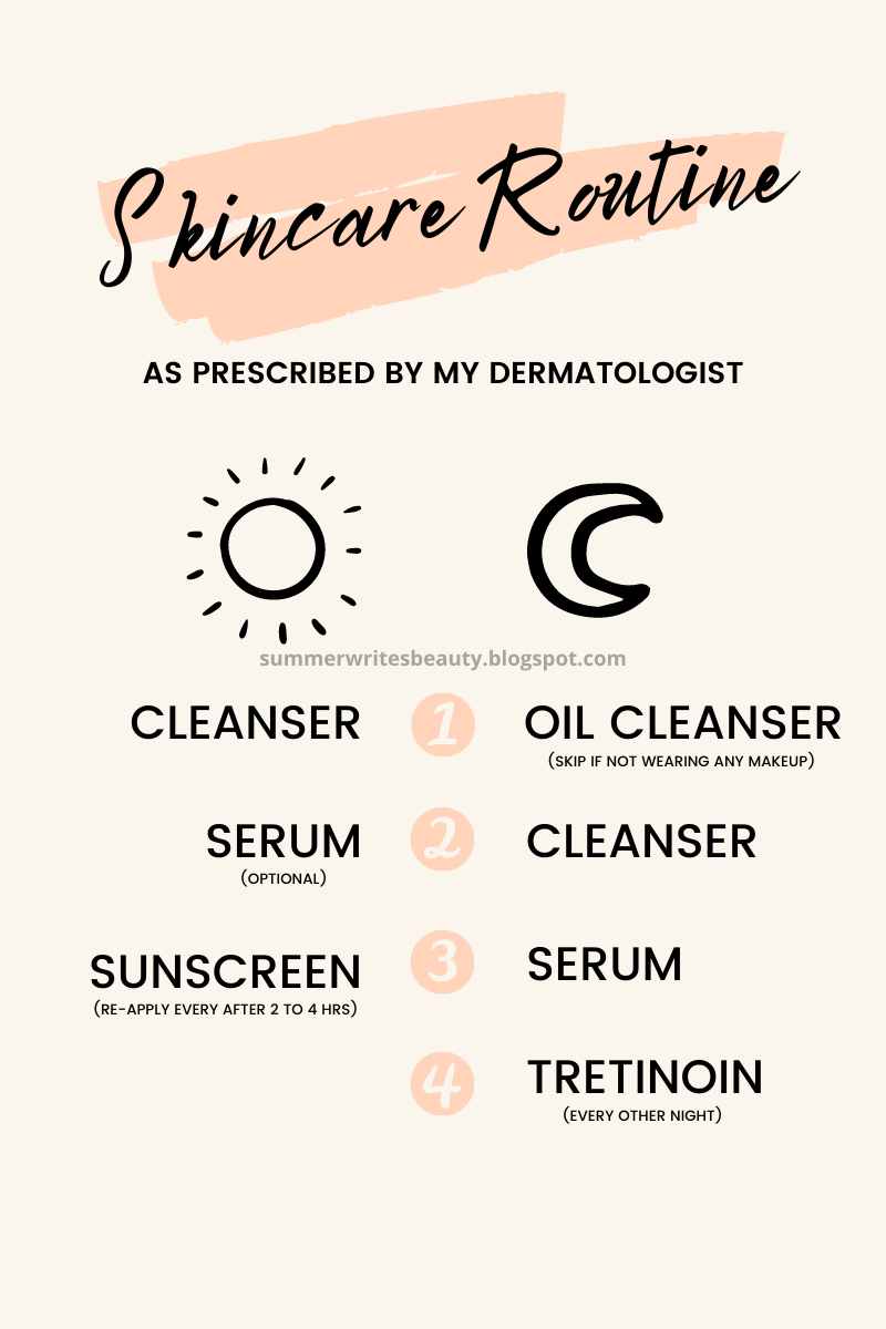 My 3week Tretinoin journey update (and here's what you need to know)