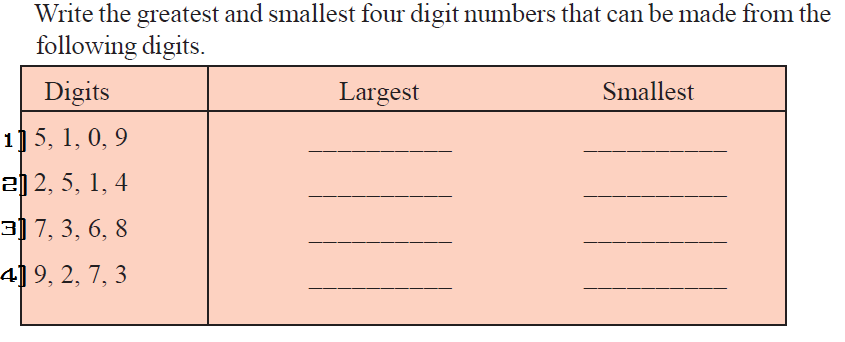 Smallest and Biggest number - 5th Maths page 7 ~ PRC2020 RPS2020