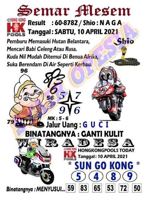 Syair Harian Hk 10 April 2021 Kode Syair Sgp Hk Sd Motesia