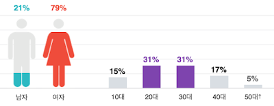 Screen%2BShot%2B2017-02-26%2Bat%2B12.22.
