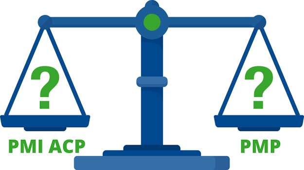 PMI-ACP関連資格試験対応