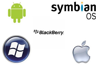 Logo OS Smartphone