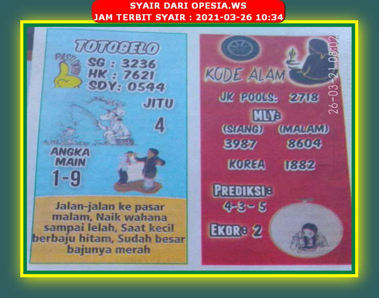 Syair Sydney Jumat Hari Ini 26 Maret 2021 Royal Syair