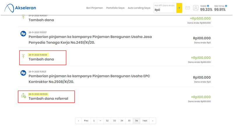 pengalaman investasi di akseleran