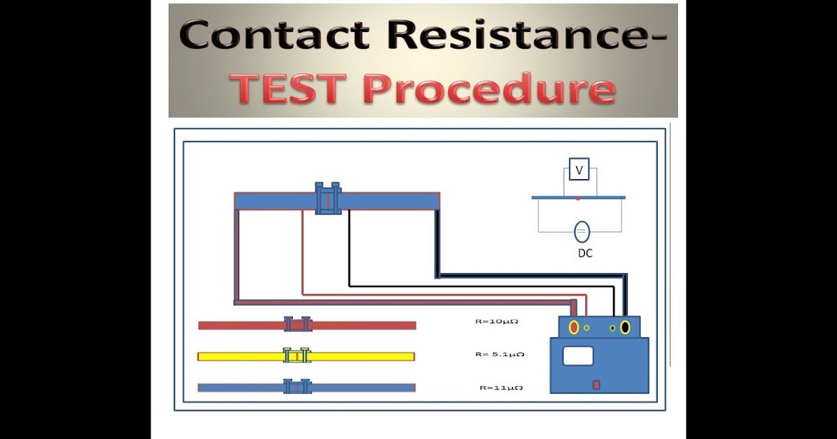 WHAT IS CONTACT RESISTANCE TEST AND WHY IS CONTACT RESISTANCE TEST DONE