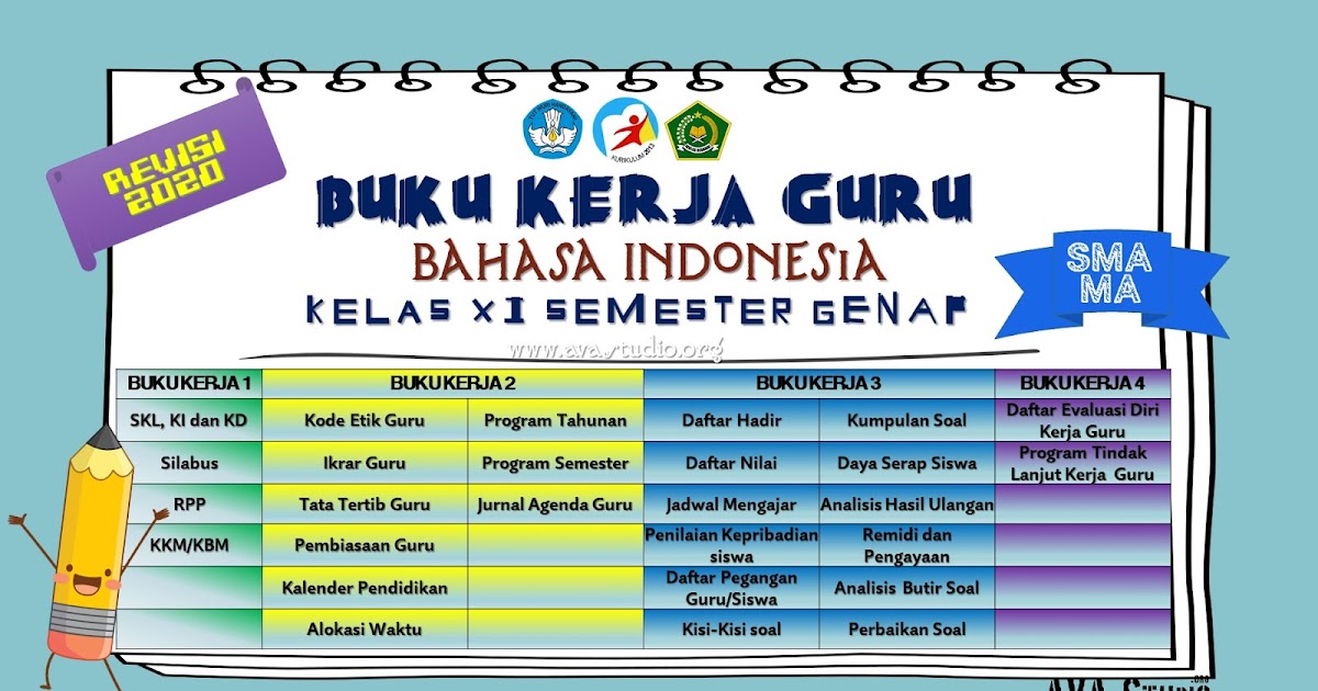 Download Silabus Kelas Xi Bahasa Indonesia K13 Genap ...