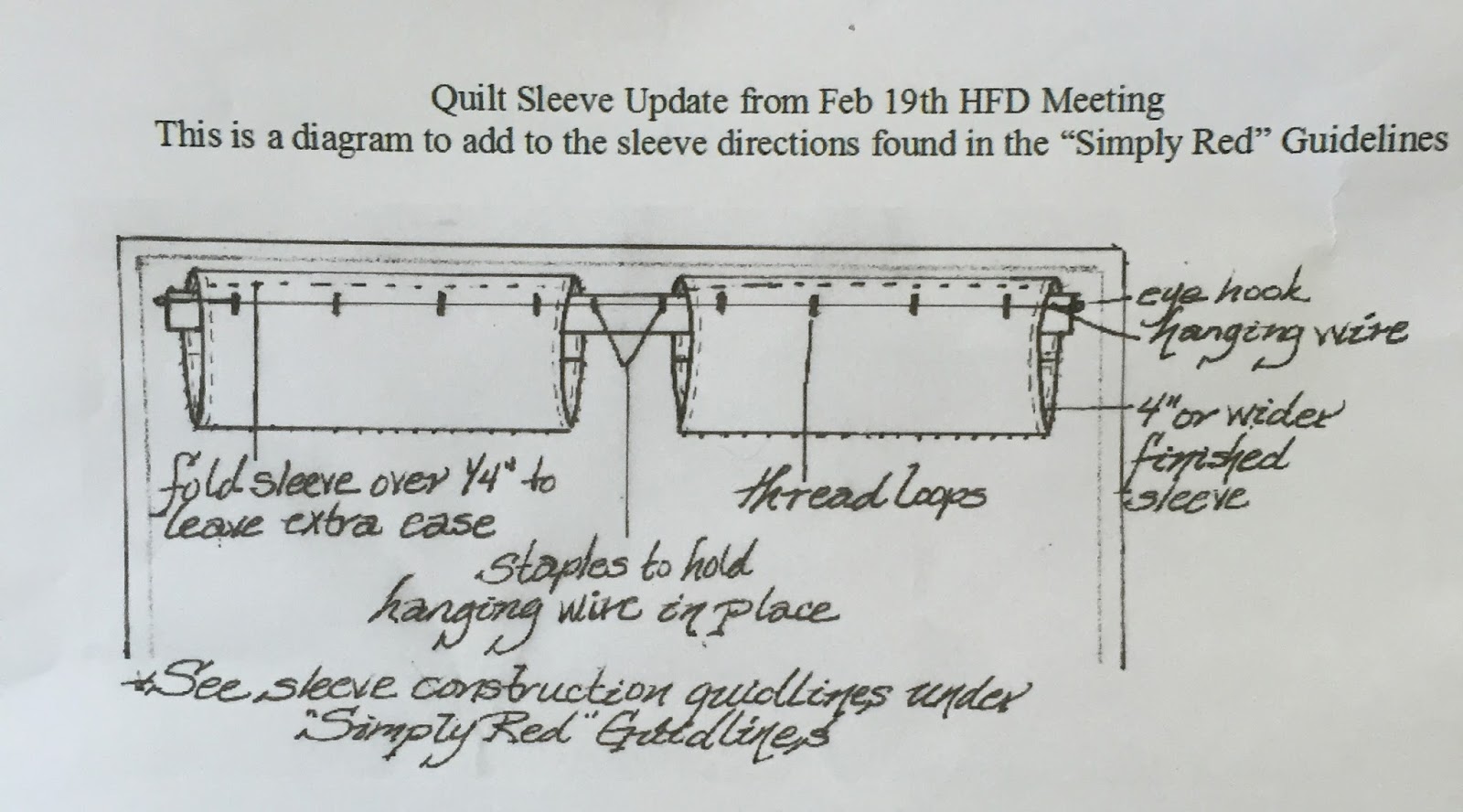 She Quilts It Hanging Devices For Art Shows she-quilts-it-hanging-devices-for-art-shows