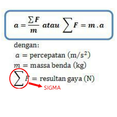 Contoh Soal Fisika Hukum Newton Smp Kelas 8 Contoh Soal Fisika Hukum Newton Smp Kelas 8