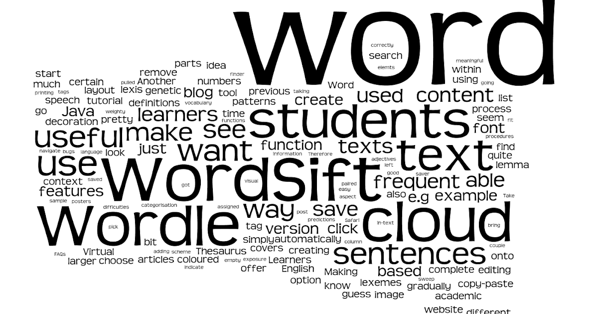 Techy English Teaching Juggling Words on Wordle and WordSift