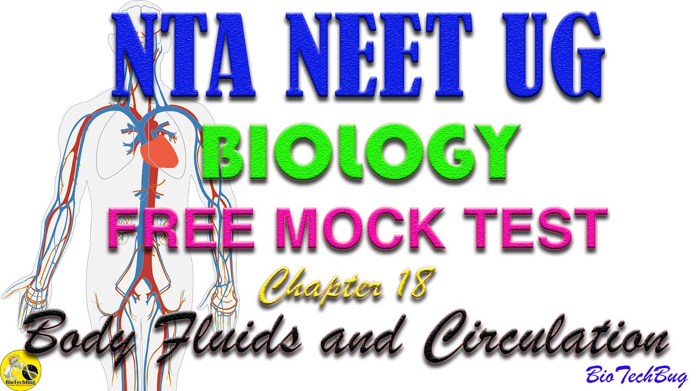 neet mock test free biology