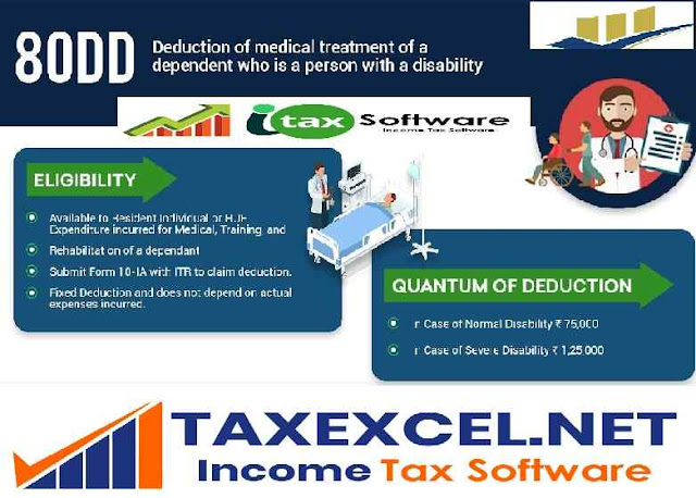 income-tax-deduction-for-disabled-persons-section-80u-and-80dd-youtube