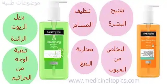 غسول نيتروجينا الجديد - 6 أنواع اكتشفي جمالك غسول نيتروجينا الجديد - 6 أنواع اكتشفي جمالك